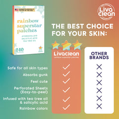 LivaClean star patch applied on cheek demonstrating discreet coverage and protection
