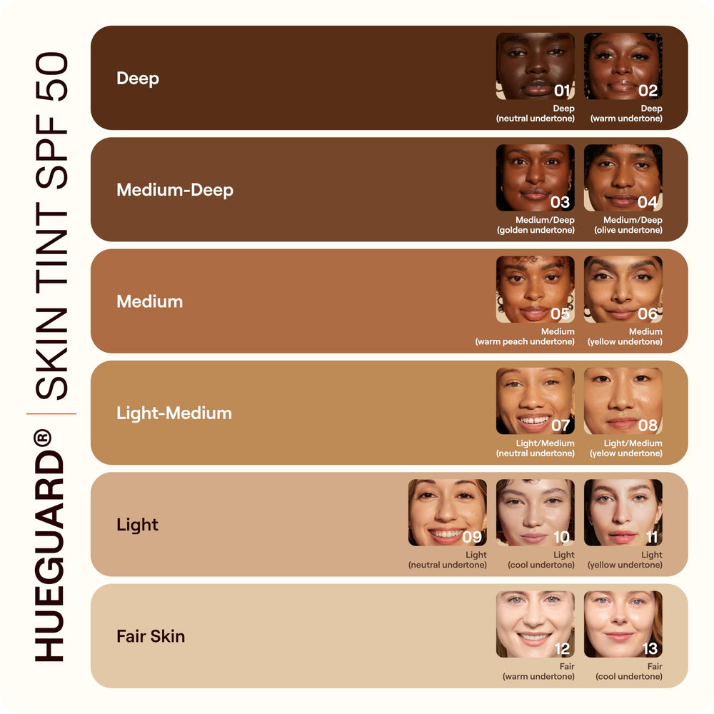 Live Tinted ingredient label close-up showing zinc oxide and beneficial actives