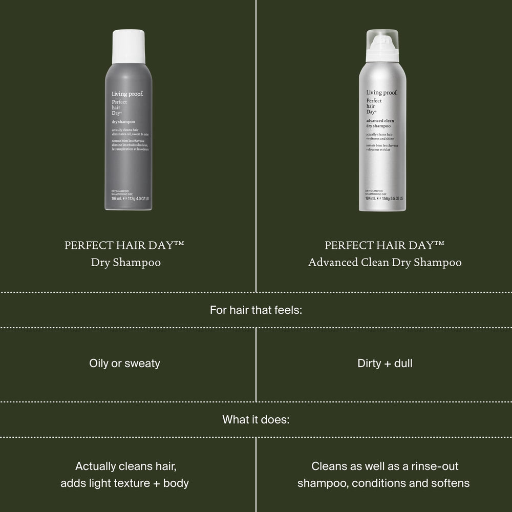 Living Proof in a travel bag showing portability and on-the-go refresh benefit