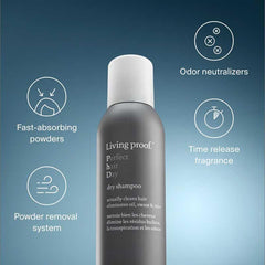 Living Proof hair before and after image showing improved shine and manageability