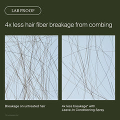 Living Proof label close-up revealing formula details and usage tips