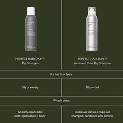 Living Proof placed in travel bag demonstrating convenience for trips
