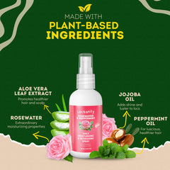 Locsanity mist nozzle spraying fine mist for even moisturization