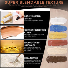 LOKFAR mixing with foundation on palette, creates natural warm tone