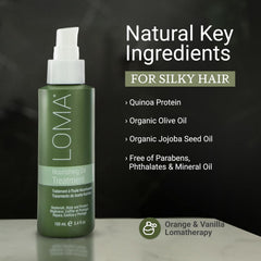LOMA applied to damp hair showing faster drying and smooth, frizz-controlled strands