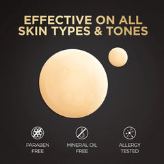 L'Oreal Paris before-and-after routine layout illustrating improved radiance and smoother texture