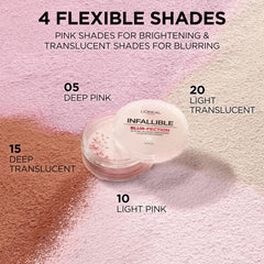 L'Oreal Paris jar held in hand to show scale and travel size