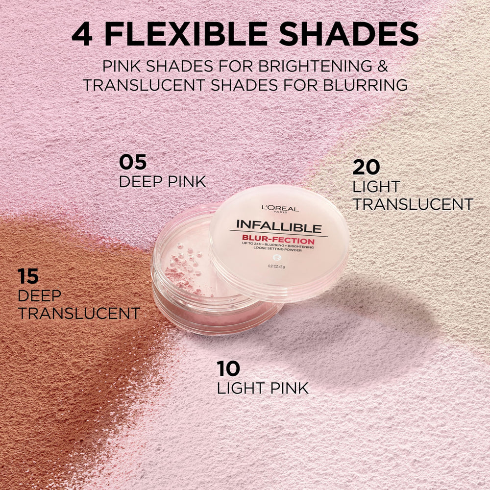 L'Oreal Paris size comparison jar demonstrating portability