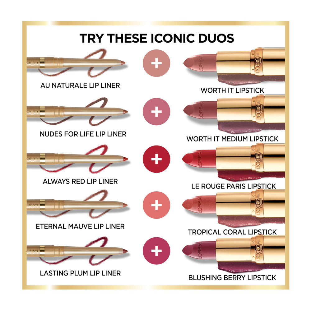 L'Oreal Paris Colour Riche size comparison with coin showing true scale
