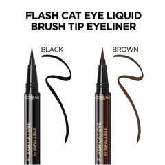 L'Oreal Paris before and after eye comparison showing dramatic transformation benefit