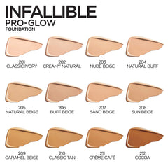 L'Oreal Paris foundation blended on hand demonstrating buildable medium coverage