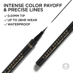 L'Oreal Paris ink swatches on skin illustrating intense color payoff and fade resistance
