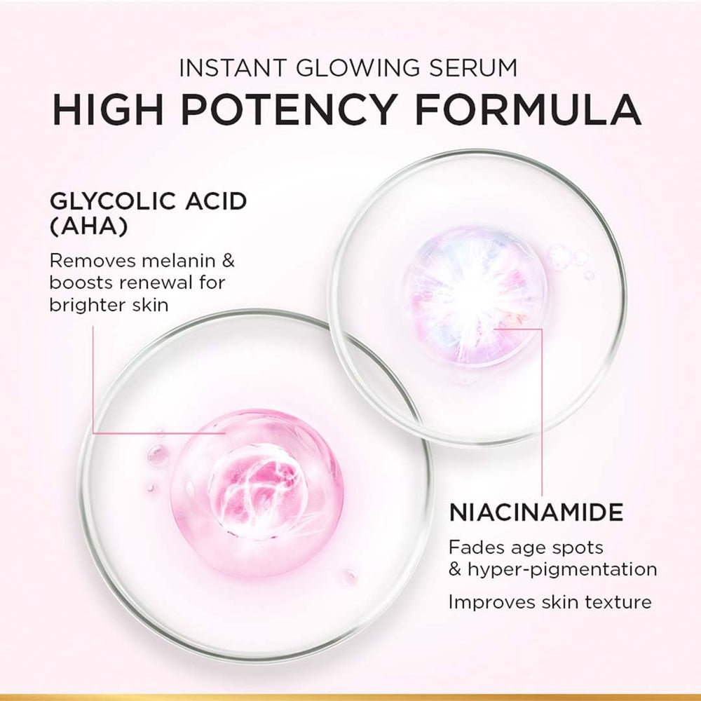 L'Oreal Paris label close-up highlighting glycolic acid and niacinamide