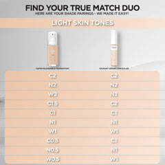 L'Oreal Paris concealer on bathroom vanity styling for everyday routine benefit