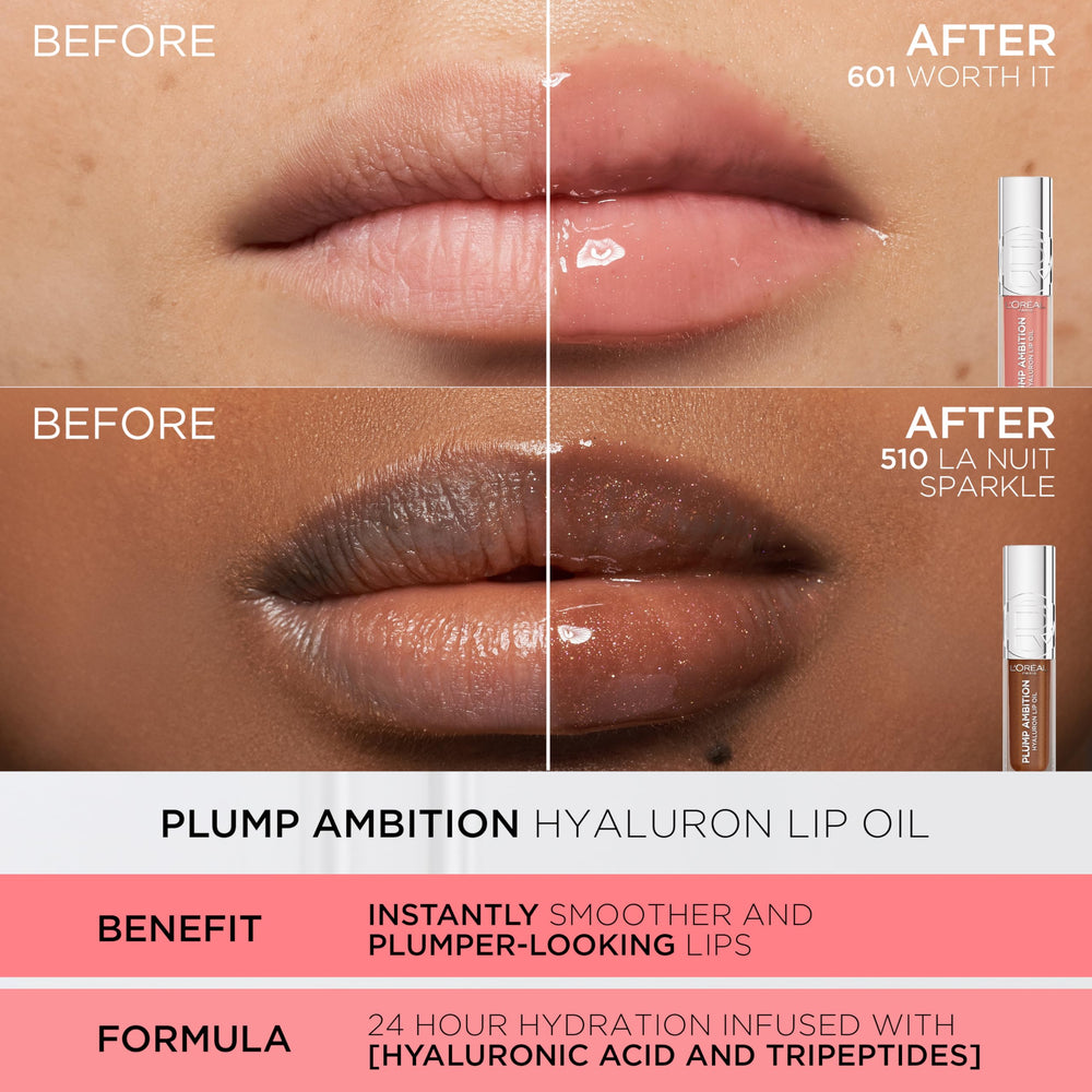 L'Oreal Paris shade 601 swatch on skin showing true color and sheer plump effect