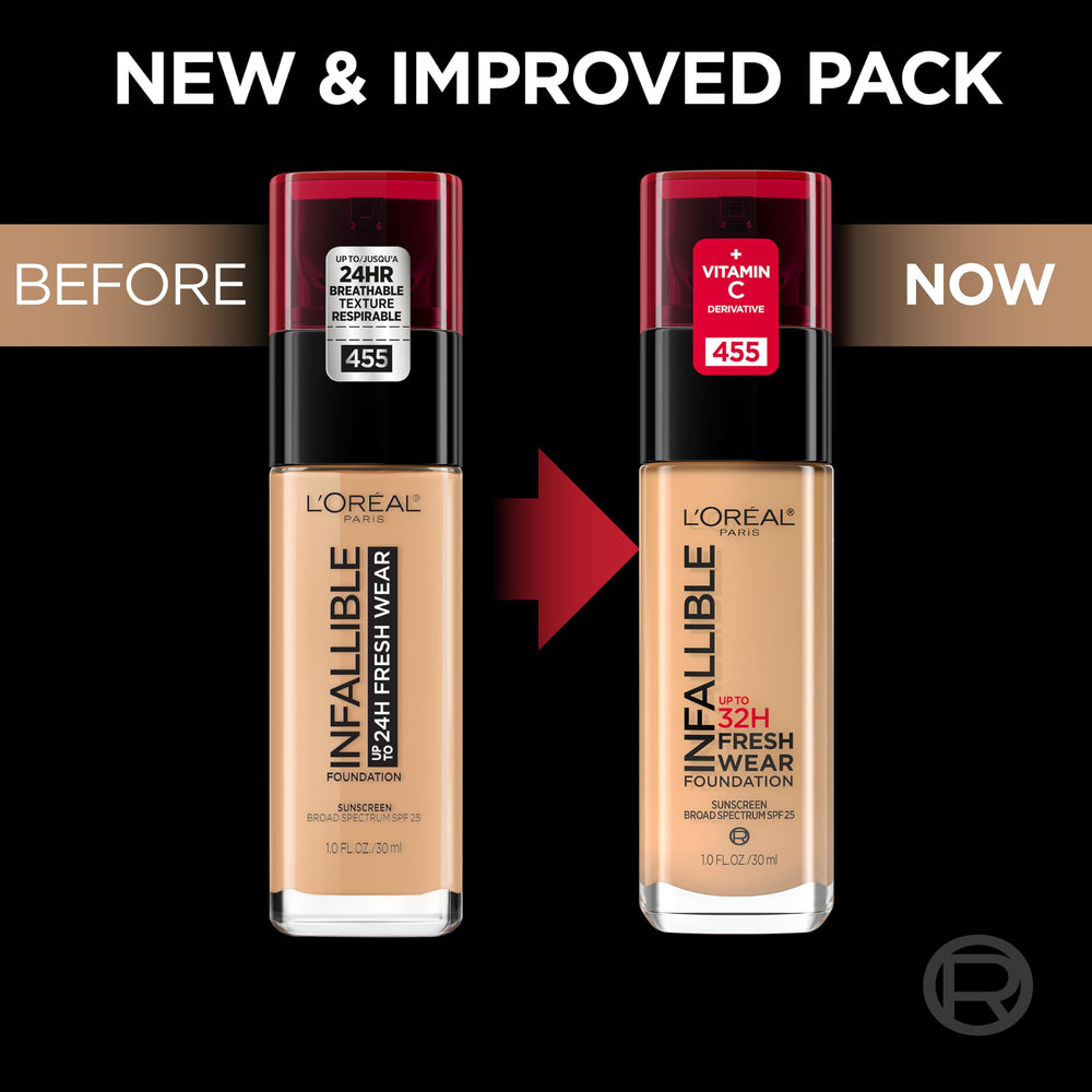 L'Oreal Paris foundation texture dispensed from pump highlighting smooth spread