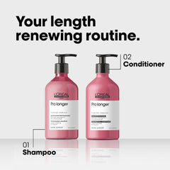 L'Oréal Professionnel Paris concept image of filler molecule and strengthening