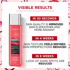 L'Oreal Paris toner on cotton pad showing easy application benefit