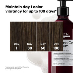 L'Oréal Professionnel pump dispenser close-up for easy controlled use and product economy