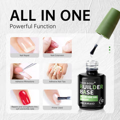 Love easy gel applied on a natural nail demonstrating ridge repair and reinforcement