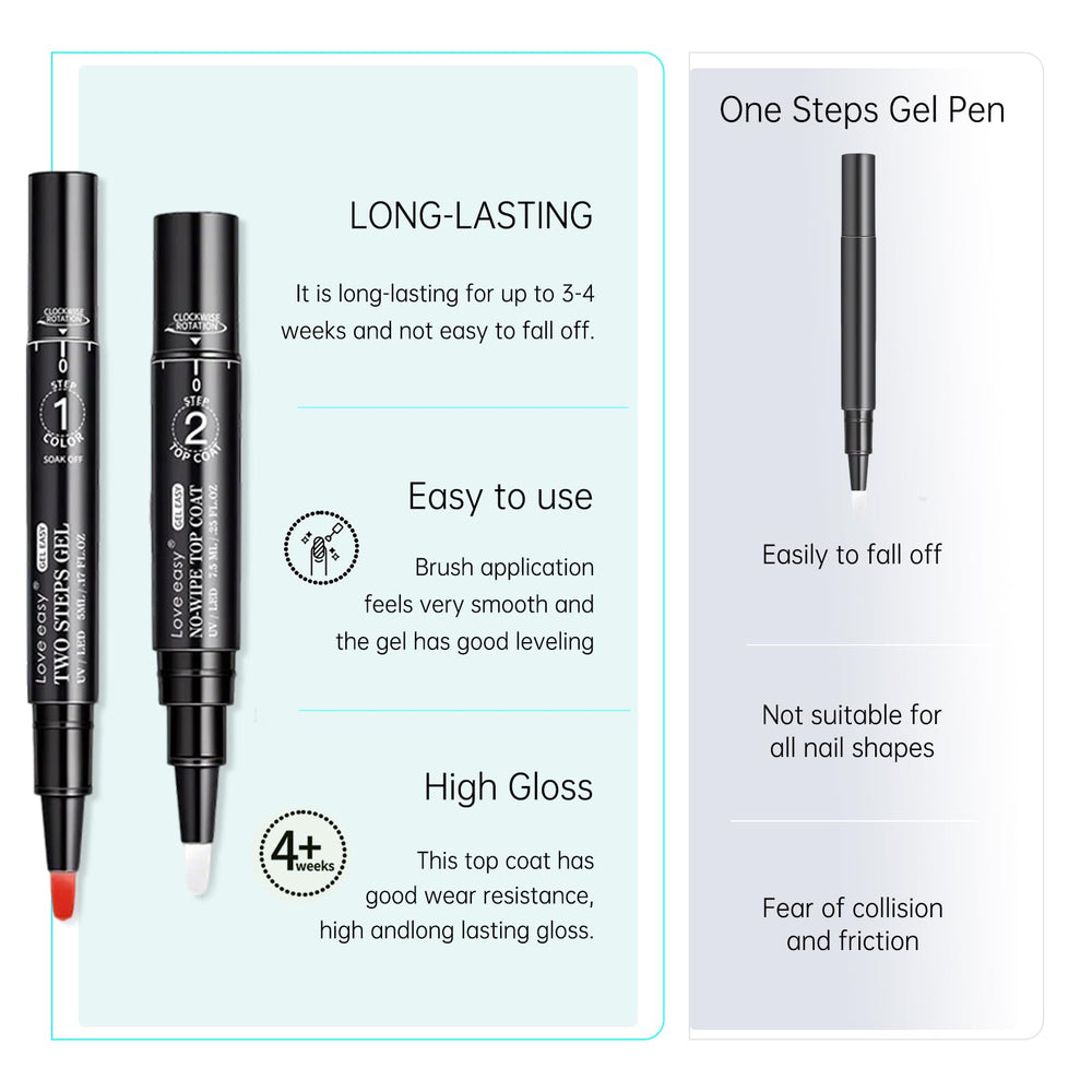 Love easy pen brush stand holding pens upright for neat storage and quick use