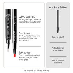 Love easy residue-free topcoat bottle curing to instant high gloss