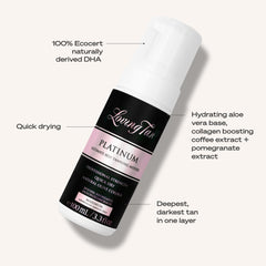 Loving Tan bottle label detail highlighting professional-strength formula