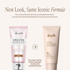Loving Tan pump and cap detail highlighting easy dispensing benefit