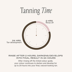 Loving Tan medium lifestyle image of bronzed skin at beach showing healthy glowing result