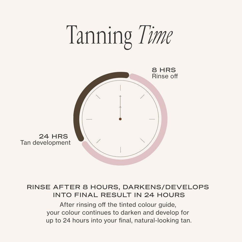Loving Tan mousse drying demo displaying quick-dry, non-sticky finish