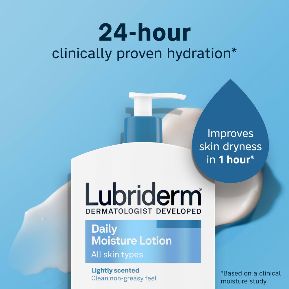 Lubriderm pump and label highlighting pro-ceramide formula benefit