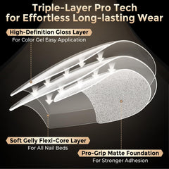 Luckyfairy close-up of 70-grit matte texture boosting adhesive grip