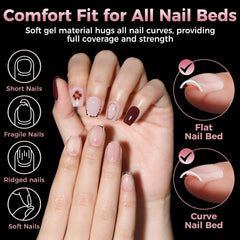 Luckyfairy matte surface texture improving glue adhesion benefit