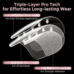 Luckyfairy size labelled tray with 12 sizes for precise fit benefit