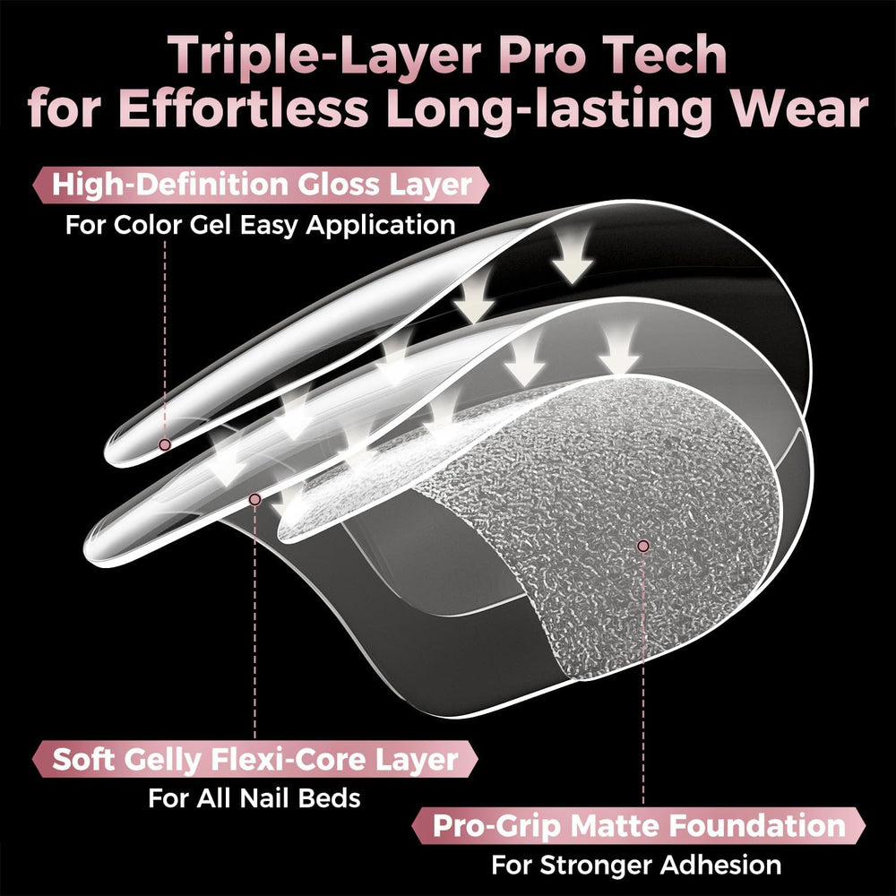 Luckyfairy thin cuticle edge detail for seamless, comfortable fit
