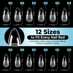 Luckyfairy array of 12 sizes displayed to show fitting options and spare pieces benefit