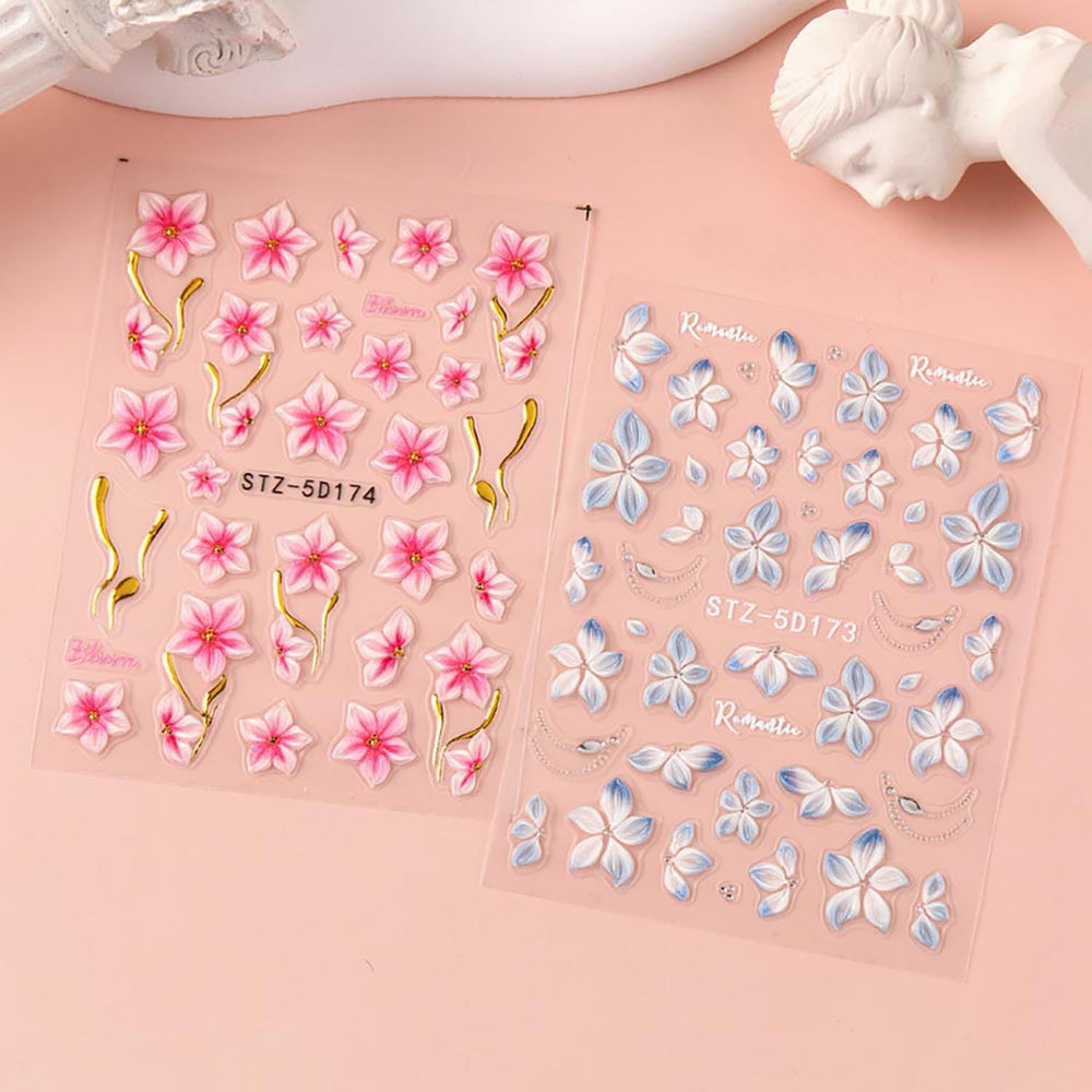 Lukmexor stickers applied to nail wheels illustrating pattern options and benefits