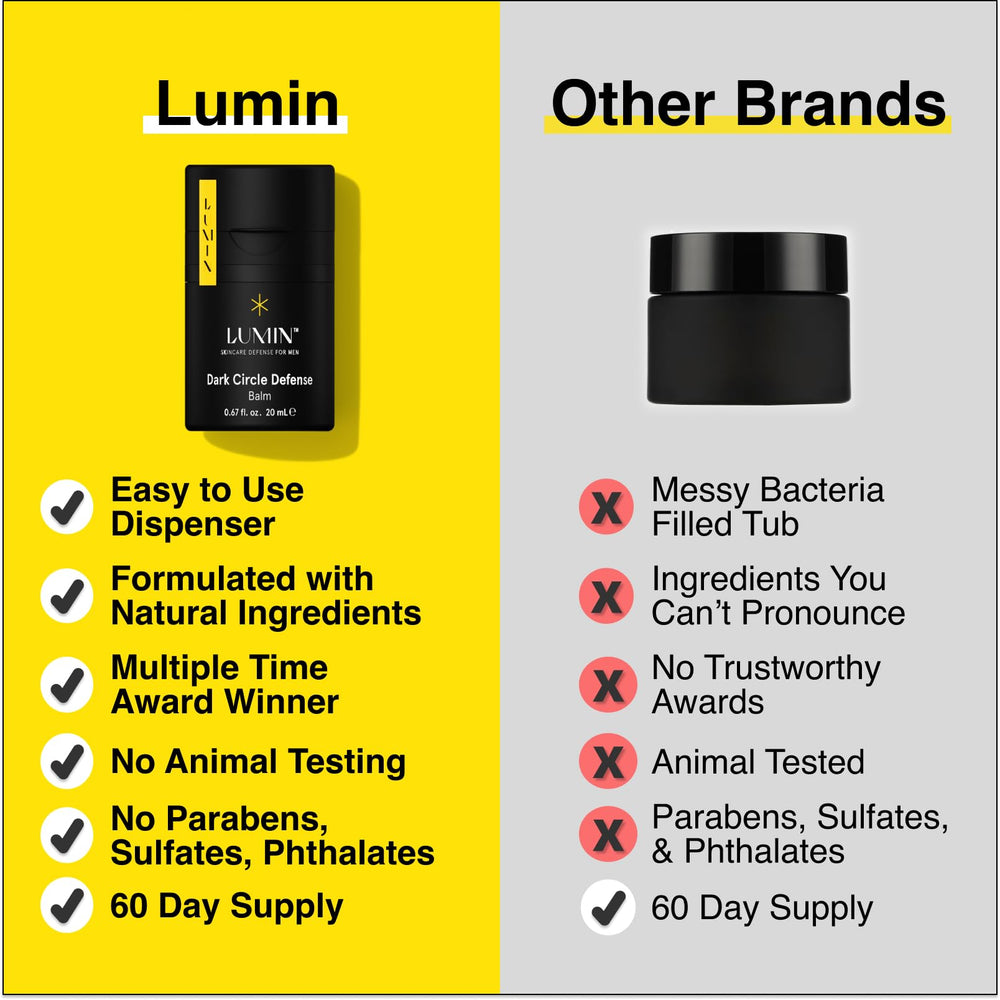 Lumin products in hand for size comparison highlighting portable kit convenience for travel