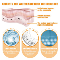 LuminaSkin ingredient label close-up showing antioxidant blend transparency benefit
