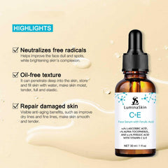 LuminaSkin clear serum texture close-up showing fast-absorbing lightweight benefit