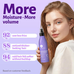 Luseta spray mist action dispersing fine mist for easy application