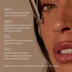 Lux Unfiltered ingredient close-up hyaluronic acid and vitamin E benefits