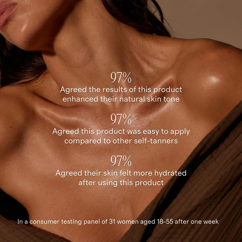 Lux Unfiltered ingredients display of shea, cocoa, squalane and avocado oil nourishing skin