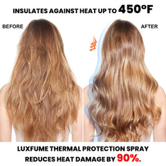 Luxfume nozzle close-up spraying even mist for heat protection