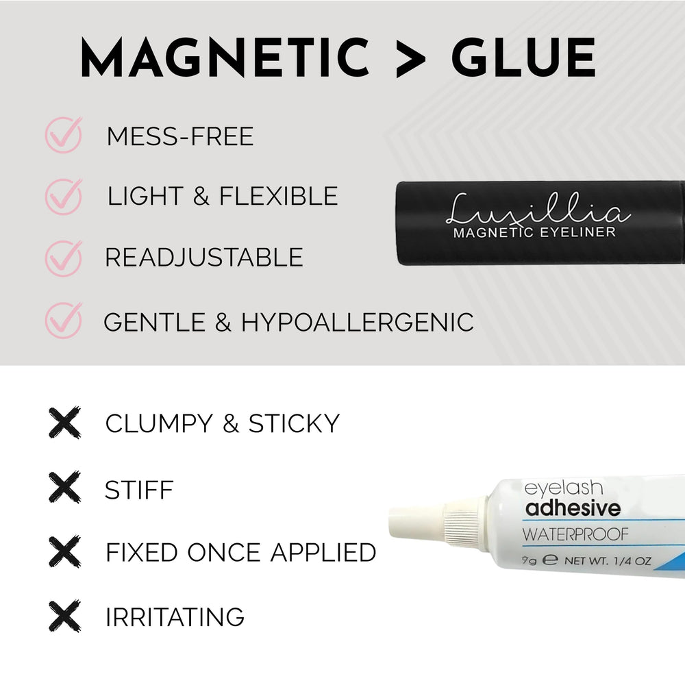 Luxillia magnetic lashes attached to liner demonstrating secure hold