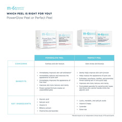 m-61 lifestyle bathroom counter setup suggesting effortless daily use