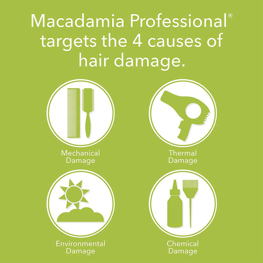 Macadamia Natural Oil conditioner being applied to wet hair for smoothing