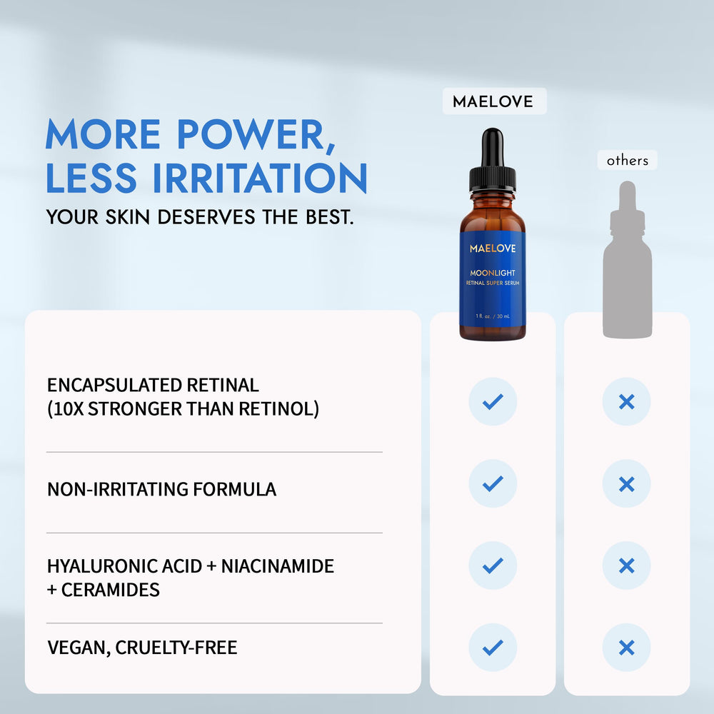 MAELOVE Moonlight in a nighttime skincare setup, suggests seamless routine integration benefit