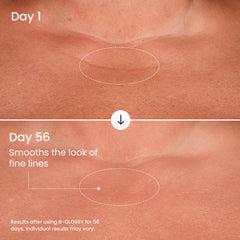 MAËLYS B-GLOSSY applied on arm demonstrating smoothing and quick absorption
