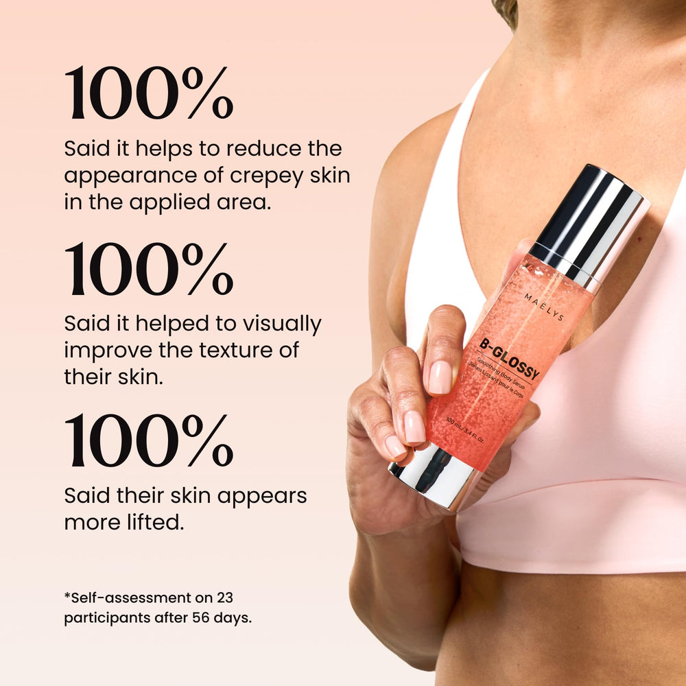 MAËLYS B-GLOSSY before and after display illustrating improved skin texture